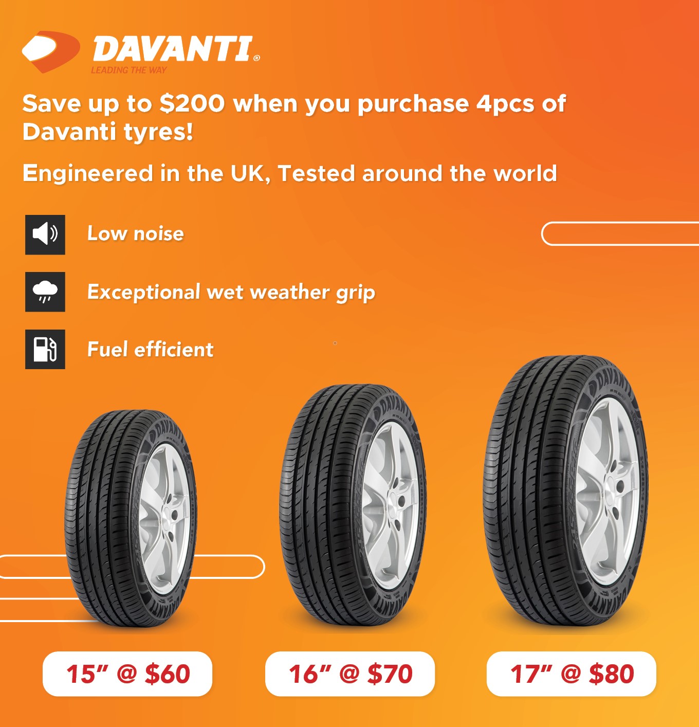 Enhancing Your Ride with Lalamove SG and Spark Car Care